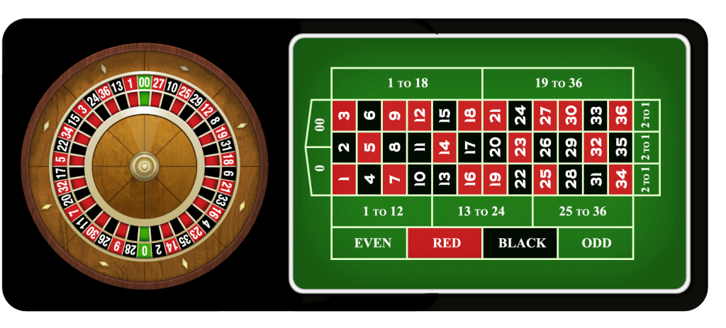 American Roulette играть онлайн бесплатно и без регистрации